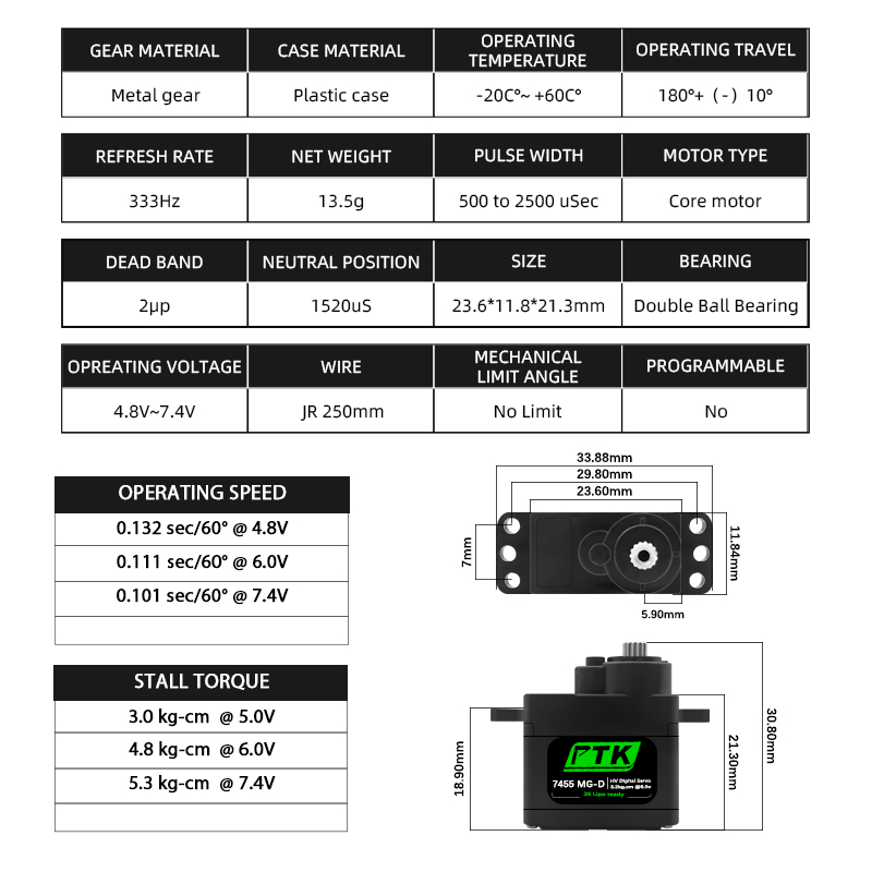 PTK 7455MG-D เซอร์โว 12g เซอร์ - Rc Helicopter Servo บทวิจารณ์และราคา